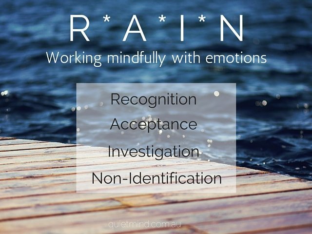 RAIN Emotions Meditation